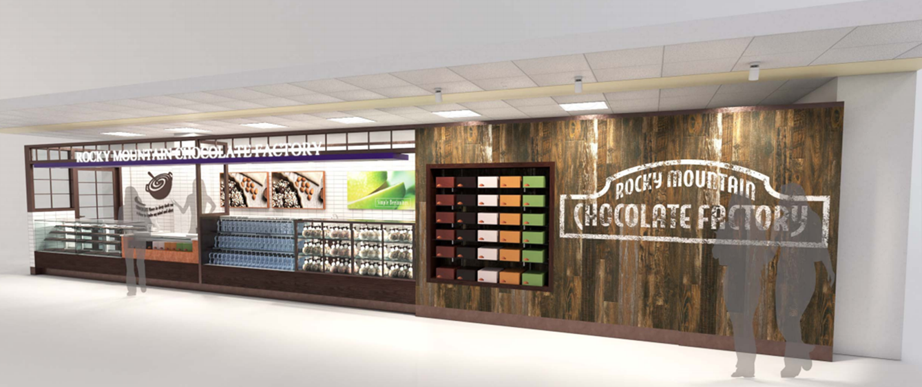 Airport Kiosk for Franchising